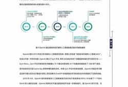 cg科技抖阴：探索创新科技在娱乐行业的运用与发展