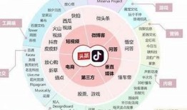 探索抖阴：新一代社交短视频平台的魅力与影响