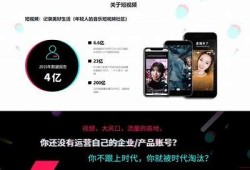 揭秘抖音Loke：如何提升视频播放量和粉丝互动？