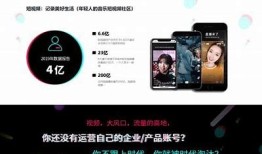 揭秘抖音Loke：如何提升视频播放量和粉丝互动？