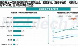 抖阴735：揭秘最新热门短视频平台的使用技巧与潮流动向