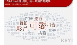 探索抖音热门短视频：创意舞蹈与搞笑片段全收录