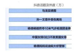 抖阴与抖音的区别：两者的核心功能和用户体验解析