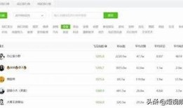 探索抖音无限制功能：提升短视频创作体验的技巧与心得