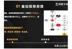 抖音iOS版最新JS功能解析与使用技巧大全