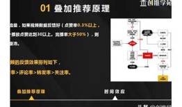 抖音iOS版最新JS功能解析与使用技巧大全