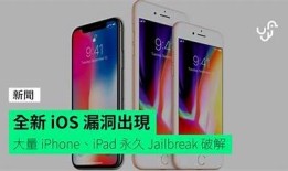 破解苹果抖音宝盒全攻略：让你轻松畅享无限乐趣！