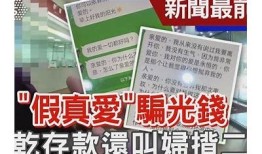 抖阴Love花钱的真相揭秘：如何理智消费与享受体验