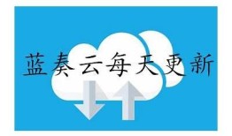 破解蓝奏云软件，轻松下载抖阴视频，获取更多资源的方法揭秘