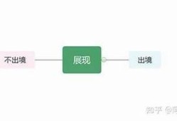 掌握抖阴源：提升视频创作技巧与流量获取的完整指南
