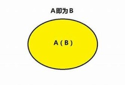 当然可以！以下是一个符合要求的标题示例：

抖音短视频玩法揭秘：轻松拍出热门作品的方法与技巧