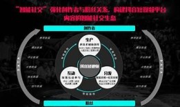 如何通过抖阴Levi提升社交媒体营销结果？