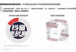 抖音非抖阴研究：动向、内容及用户行为深度揭秘