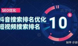 如何正确使用抖音LI EIOS，提升短视频创作技巧
