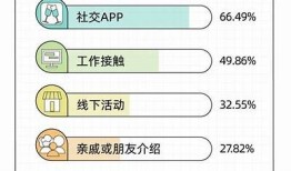 抖阴：探索年轻人社交新方向与热门内容的魅力