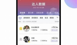 会抖短视频app下载：轻松分享好视频，尽享精彩瞬间