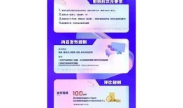 抖音直播最新动态：打造高人气直播内容的成功秘诀