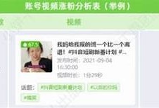 深入研究抖音会员：优势、费用及使用体验全解析