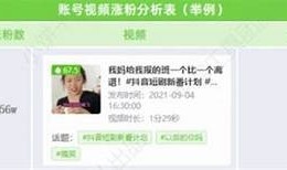 深入研究抖音会员：优势、费用及使用体验全解析