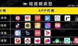 探索抖音短视频的魅力，如何制作热门福利视频