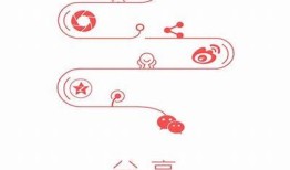快速追梦：探索高效视频分享软件推荐，快速上手不容错过