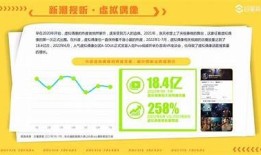 探索抖阴国内发展的新走向与市场潜力研究