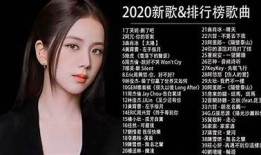 抖阴啊咿呀热点歌曲解析：流行元素与情感共鸣的完美结合