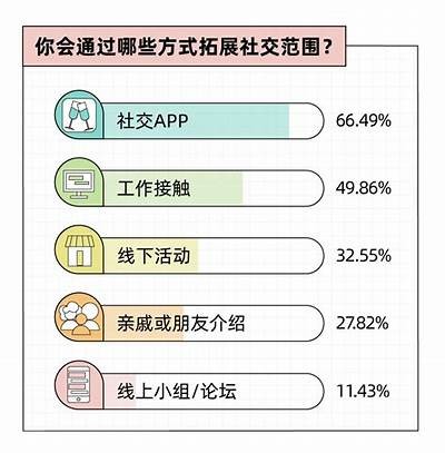 抖阴：探索年轻人社交新动向与热门内容的魅力