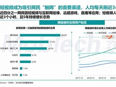 抖阴735：揭秘最新热门短视频平台的使用技巧与潮流动向