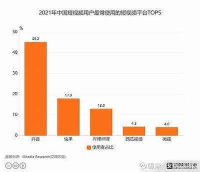 抖阴的崛起：揭示与抖音不同的短视频平台魅力