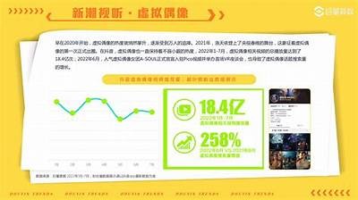 探索抖阴国内发展的新走向与市场潜力调查