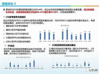 当然可以！请提供您想要优化的标题内容，我将为您生成一个符合百度收录排名的标题。