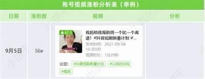 深入研究抖音会员：优势、费用及使用体验全解析