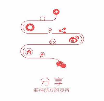 快速追梦：探索高效视频分享软件推荐，快速上手不容错过