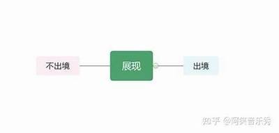 掌握抖阴源：提升视频创作技巧与流量获取的完整指南