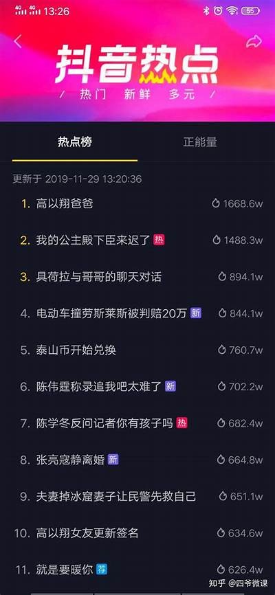抖音热门视频播放技巧，教你如何快速提升曝光与关注