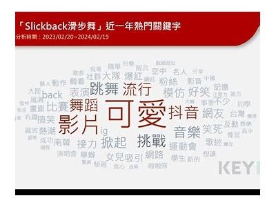 探索抖音热门短视频：创意舞蹈与搞笑片段全收录
