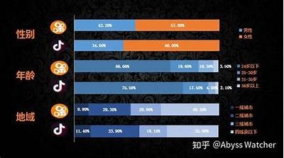 揭秘抖阴：与抖音的区别与用户体验检视