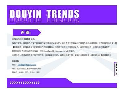 揭秘抖音国内流行动向：如何利用短视频提升品牌曝光