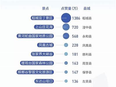 抖音的隐患与风险检视：用户需警惕的潜在难题