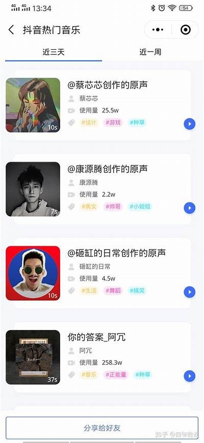 揭秘抖音精品：如何找到热门作品与创作灵感
