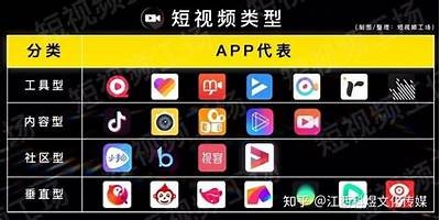 探索抖音短视频的魅力，如何制作热门福利视频