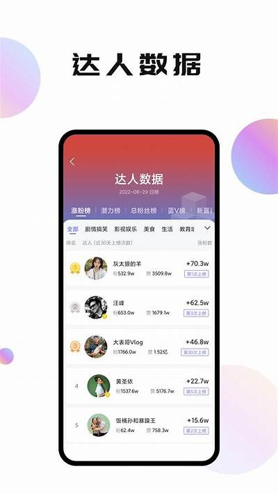 会抖短视频app下载：轻松分享好视频，尽享精彩瞬间