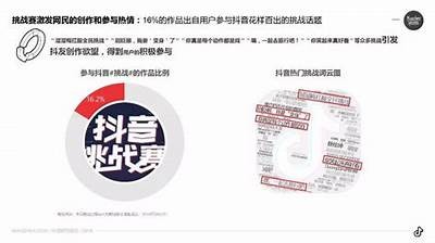 抖音非抖阴调查：动向、内容及用户行为深度揭秘