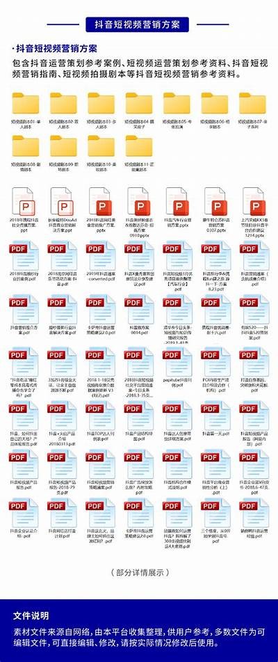 抖音乙：如何利用短视频营销提升品牌曝光率与流量